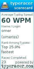 Scorecard for user omeriss