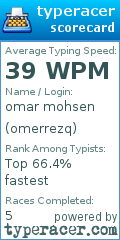 Scorecard for user omerrezq
