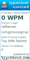 Scorecard for user omgimsosigma