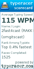 Scorecard for user omgitscast
