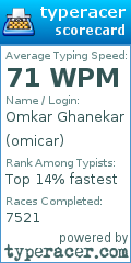 Scorecard for user omicar