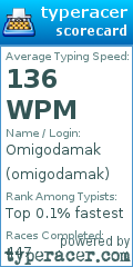 Scorecard for user omigodamak