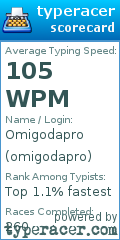 Scorecard for user omigodapro