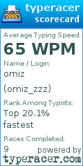 Scorecard for user omiz_zzz