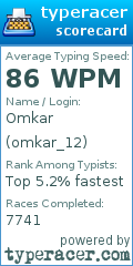 Scorecard for user omkar_12