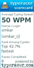 Scorecard for user omkar_rj