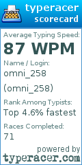 Scorecard for user omni_258