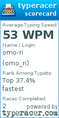 Scorecard for user omo_ri
