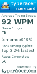 Scorecard for user omomoo9193
