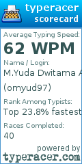 Scorecard for user omyud97