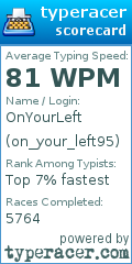Scorecard for user on_your_left95