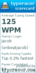 Scorecard for user onbeatjacob