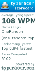 Scorecard for user one_random_typer