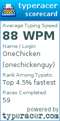 Scorecard for user onechickenguy