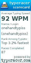 Scorecard for user onehandtypiss