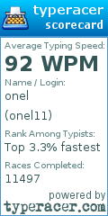 Scorecard for user onel11