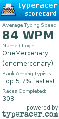 Scorecard for user onemercenary