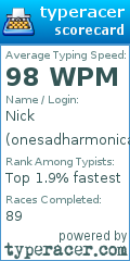 Scorecard for user onesadharmonica