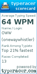 Scorecard for user onewaywhistler