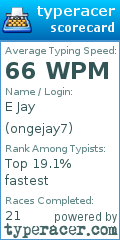 Scorecard for user ongejay7