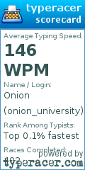 Scorecard for user onion_university