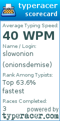 Scorecard for user onionsdemise