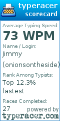 Scorecard for user onionsontheside