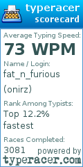 Scorecard for user onirz