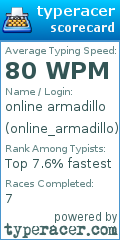Scorecard for user online_armadillo
