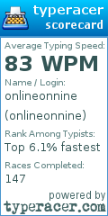 Scorecard for user onlineonnine