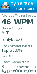 Scorecard for user onlykapz