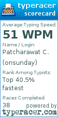 Scorecard for user onsunday