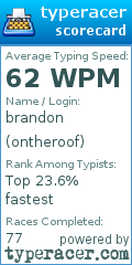 Scorecard for user ontheroof