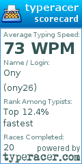Scorecard for user ony26