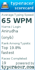 Scorecard for user onyb