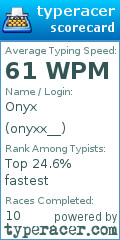 Scorecard for user onyxx__
