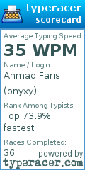Scorecard for user onyxy