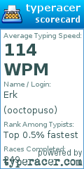 Scorecard for user ooctopuso