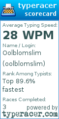 Scorecard for user oolblomslim