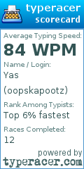 Scorecard for user oopskapootz