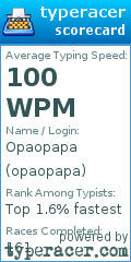 Scorecard for user opaopapa