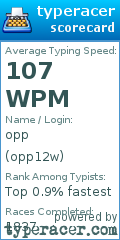 Scorecard for user opp12w