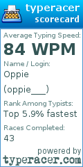 Scorecard for user oppie___