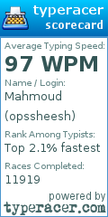 Scorecard for user opssheesh