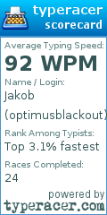 Scorecard for user optimusblackout