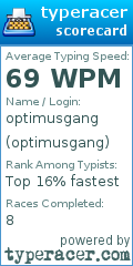 Scorecard for user optimusgang