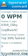 Scorecard for user oqdkwork