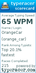 Scorecard for user orange_car