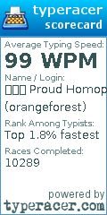 Scorecard for user orangeforest