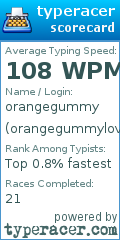 Scorecard for user orangegummylover